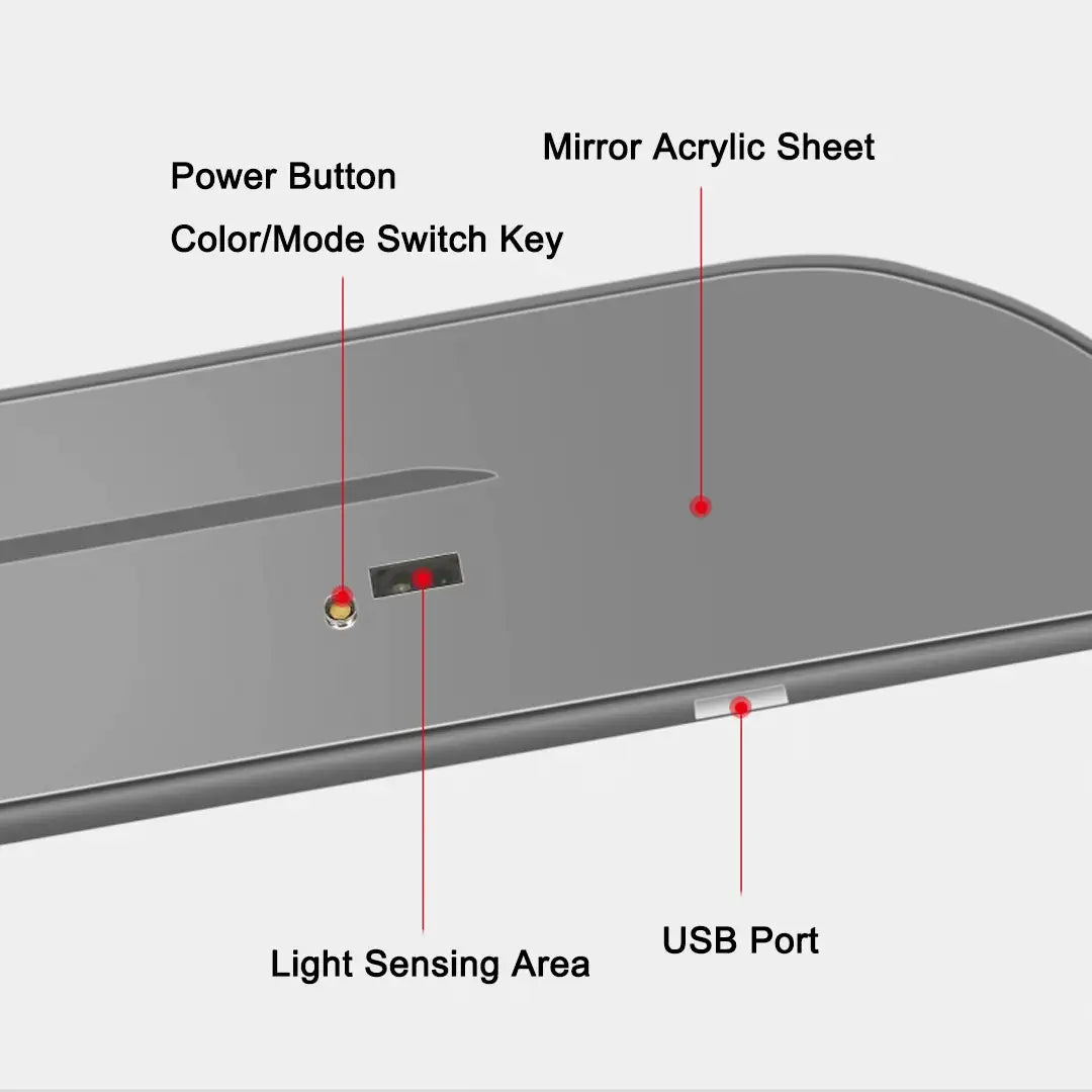 Porsche Compatible Intelligent LED Colorful Car Door Sill Protector